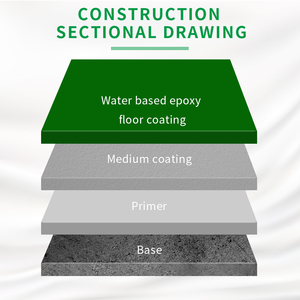 Pintura para Pisos de Estadios <span class=keywords><strong>Salux</strong></span>, Pintura Epóxica de Poliuretano para Canchas de Tenis, a Base de Agua, Color Personalizado, Super Resistente al Desgaste, de un Solo Componente - Product Image 6