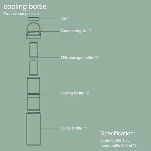 Sac isotherme de <span class=keywords><strong>lait</strong></span> maternel Portable léger pour les mamans qui travaillent voyage double chauffe-biberon bol pratique tiroir de rangement toilette - Product Image 6