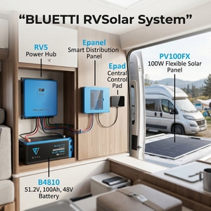 DIY <b>Solar</b> <b>Kit</b> for With 5kW 48V 5120Wh Max.122kWh Battery Off-Grid <b>Power</b> System Van Life Upgrade RV5 RV5 - Product Image 5