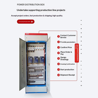 Armoire de distribution basse tension XL-21 IP30 de type ouvert pour éclairage public, 250A, compensation par condensateurs