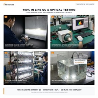 Ampoules de phares LED en alliage de zinc haute puissance 200W à 400W, extrêmement lumineuses 6000K, Canbus, lampes automobiles robustes Harmchom