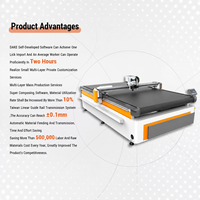 Máquina de Corte CNC de Cama Plana Digital para Papel, Plástico, Láminas, Pancartas de Gran Formato y Materiales Publicitarios