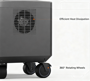 600W Lithium Ion <b>Solar</b> <b>Generator</b> Portable Power Station With Jump & Port for Home Outdoor Use F28 Lithium Battery F28 - Product Image 5