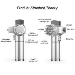 Meiboyi ultimo uso domestico portatile elettrico massaggiatore per capelli a pettine con vibrazione profonda per rilassare la testa spazzola per massaggi salone di bellezza - Product Image 5
