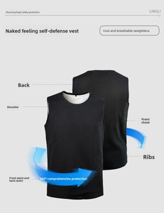 Chaleco Antibalas de Nivel 4, Resistente a Puñaladas, Táctico y Protector para Guardias de Seguridad, Venta Directa de Fábrica - Product Image 6