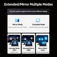 QGeeM USB-C ke Dual DisplayPort1.4 Adapter 2-in-1 Tipe C HUB MST Single 8K30Hz 4K144Hz YUV422 Dual 4K60Hz Cangkang Aluminium untuk PC
