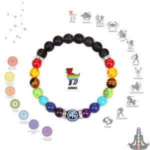 Pulsera de 7 Chakras para Yoga, Fitness y Meditación, con Proverbios, Estilo Europeo y Americano, de Piedras Naturales y Cristales, para Mujer, Gran Venta - Product Image 2