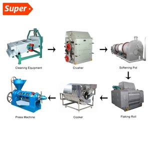 Macchine agricole per la lavorazione dei prodotti alimentari macchina da cucina pressa olio commestibile macchine per la raffinazione di olio per le piccole imprese - Product Image 2