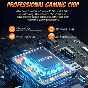 Máy chơi <span class=keywords><strong>game</strong></span> cầm tay New Arrival S600 với hệ điều hành Linux nguồn mở, màn hình 4 inch 720*720 <span class=keywords><strong>pixel</strong></span>, bộ nhớ 64GB/128GB, chơi <span class=keywords><strong>game</strong></span> retro - Product Image 3