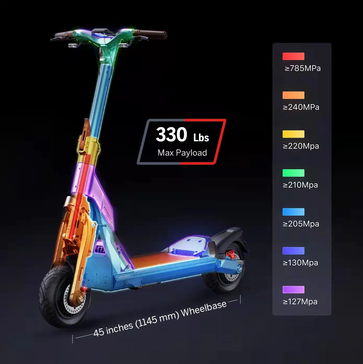 Ninebot Max G2 Scooter 25kmh Speed 900W – E-Scooter UAE Hub