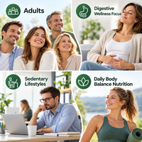 Capsules de Probiotiques Marque Blanche OEM/ODM Enzymes Prébiotiques Thé Vert Cayenne Complément Alimentaire Nutrition Digestive Vente en Gros Usine