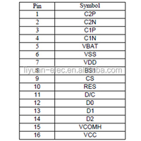 شاشة عرض 72x40 72*40 SSD1306 صغيرة أحادية اللون بيضاء 16 دبوس SPI I2C IIC مايكرو مي الفرقة الذكية 2 oled