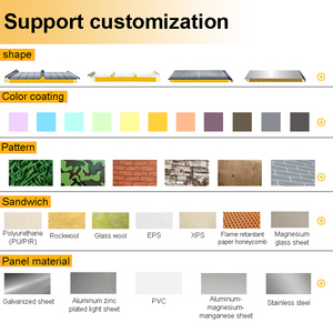 Chambre froide Acier Aluminium Caravane RV Panneaux Muraux Force GRP Panneau Sandwich Nid D'abeille Toit En Fiber De Verre Fabriqué Experts - Product Image 4