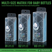 Boîte pliable en PET transparent de qualité alimentaire sans BPA, écologique, avec trou de suspension et emballage personnalisé pour biberon