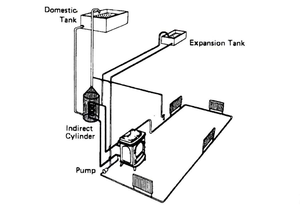 เตาผิงเหล็กหล่อคุณภาพสูงแบบไร้ควันสำหรับห้องนั่งเล่นในบ้านพักตากอากาศ ดีไซน์ร่วมสมัยสำหรับให้ความอบอุ่นในบ้าน - Product Image 2