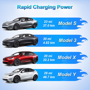 <span class=keywords><strong>Prise</strong></span> femelle d'alimentation bleue CEE 5 broches chargeur EV <span class=keywords><strong>prise</strong></span> Schuko pour adaptateur <span class=keywords><strong>Tesla</strong></span> connecteurs EV - Product Image 6