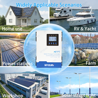 MYAMi Neuer Intelligenter 120A 60A MPPT Solar-Laderegler 12V 24V 36V 48V 96V Auto-Adaptiv Solarpanel-Laderegler Max 230V PV