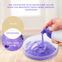 Produit Phare Kit 3 en 1 Personnalisé au Logo Mousse Dentifrice Blanchissante Violette et Poudre