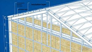 Vente directe d'usine, panneaux acoustiques en <span class=keywords><strong>laine</strong></span> <span class=keywords><strong>de</strong></span> <span class=keywords><strong>roche</strong></span> <span class=keywords><strong>de</strong></span> 200 mm, 100 kg/200 kg/m3, isolation thermique, matériau <span class=keywords><strong>de</strong></span> construction - Product Image 3