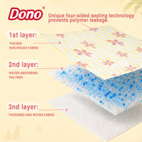 Tapis absorbant super absorbant Dono pour animaux de compagnie, contrôle des odeurs, jetable, pour l'apprentissage de la propreté des chiens, chats et chiots, coussinets absorbants transfrontaliers pour animaux de compagnie