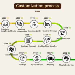 Bộ quà tặng bật lửa xì gà mới, kèm dao cắt xì gà, bật lửa ba ngọn lửa, có thể in logo tùy chỉnh, bật lửa ba ngọn lửa, phụ kiện hút thuốc - Product Image 5