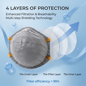 Mascarilla Respiratoria FFP2 NB-2834 de 3 Capas de Tela No Tejida con Clip Nasal de Metal y Carbón, Protección Desechable Contra el Polvo, Aprobada por la CE - Product Image 4