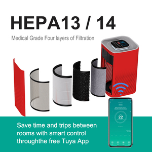 Purificador de Aire Inteligente WiFi de Plástico, Portátil, Germicida, con Luz UV, HEPA, Bajo Ruido, <span class=keywords><strong>Iones</strong></span> Negativos - Product Image 3