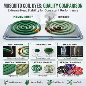 Coloranti Termoresistenti Popolari per il Mercato del Bangladesh: Spirali Antizanzare e Incenso <span class=keywords><strong>Verde</strong></span> Vibrante, <span class=keywords><strong>Nero</strong></span>, Rosso, Viola |   Non tossico e a bassa emissione di fumo - Product Image 1