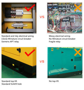 Groupe électrogène diesel silencieux 30kW 40kVA 50kW 62.5kVA avec moteur Cummins Yuchai Comler, triphasé 50Hz - Product Image 5
