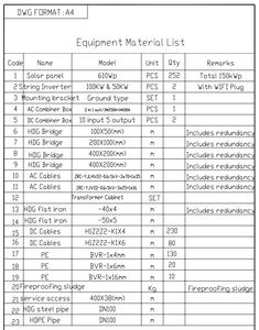 Introduzione del sistema di energia solare Topsky-disegno preliminare di disegno di grande rete commerciale 150KW collegato sistema di energia solare - Product Image 3