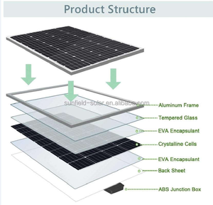 Hoge Efficiëntie Lage Prijs N-Type Stijve <span class=keywords><strong>Pv</strong></span> Module <span class=keywords><strong>250W</strong></span> 260W 270W 24V Polykristallijne Cellen On-Grid Zonnepanelen 430W 550W - Product Image 4