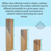 Piège acoustique moderne à basse fréquence Diffuseur de son en bois domestique Solution de conception graphique de piège de basse d'angle pour une utilisation dans un hôtel de gymnastique