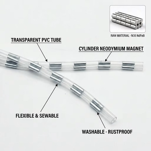 Bande magnétique néodyme gainée de tube, fermeture invisible, <span class=keywords><strong>aimant</strong></span> flexible à <span class=keywords><strong>coudre</strong></span> <span class=keywords><strong>pour</strong></span> sacs, vêtements, chapeaux - Product Image 3