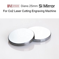 Dia. Miroirs réflecteurs Si Mo pour laser CO2 de 19, 20, 25, 30, 38,1 mm pour graveur et découpeur laser