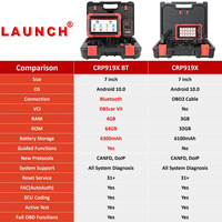 LAUNCH CRP919X BT Strumento Diagnostico Auto DBScar VII VCI Scanner OBD OBD2 con Test Attivi, Codifica ECU, CANFD, DOIP