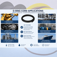 Cordon d'étanchéité O-Ring de qualité supérieure, en caoutchouc NBR FKM, fabrication chinoise