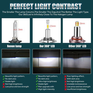 Accessoires de voiture <span class=keywords><strong>Prix</strong></span> d'usine Ampoules de phares à 4 côtés H1 H3 H4 H7 H11 9005/6 Lampe 65W 7500LM 6500K pour Grand Cherokee Wk2 - Product Image 3