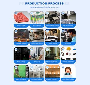 Chất lượng cao chuyên nghiệp OEM/ODM cao su thành phần nhà sản xuất-Khuôn cao su Silicone tùy chỉnh - Product Image 4