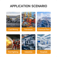 DUOTESI 2025 Analyseur de gaz combustible portable haute performance, économique, détecteur multi-gaz
