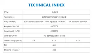 Acrylamide Solution cas 79061 pour la production de polymères Acrylamide 98