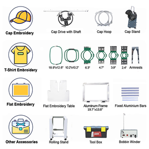Máquina de Bordar Comercial INITI con 12/15 Agujas, Máquina de Bordar <span class=keywords><strong>Computarizada</strong></span> de Una Sola Cabeza para Gorras, Prendas Planas y Camisetas - Product Image 2