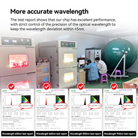 Cama de Terapia de Luz Roja e Infrarroja Cercana de Cuerpo Completo para Uso Comercial 660nm 850nm, Dispositivo No Invasivo para Contorno Corporal y Recuperación Muscular