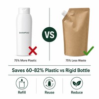 Pochette de recharge en papier kraft avec bec verseur pour lessive, savon à vaisselle, savon liquide, gel douche – Écologique, personnalisable, rechargeable