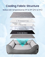 Lit de refroidissement pour chien sur mesure couverture lavable imperméable fond antidérapant sans gel lit de refroidissement de luxe lit pour chien chat pour animaux de compagnie