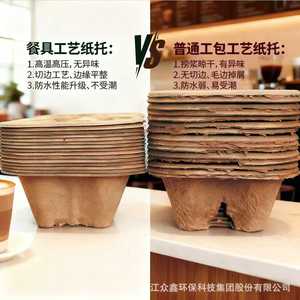 ที่ใส่แก้วกาแฟจากชานอ้อยแบบสองรู ผลิตจากเยื่อกระดาษย่อยสลายได้ ใช้แล้วทิ้ง สำหรับชาและเครื่องดื่มนม - Product Image 2