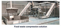 Hydraulische Heavy Duty Koude Schroef Pers Squeezer Ontwatering Machine Cassave Food Kurkuma Gember Fruit Juicer Sapcentrifuge Extractor