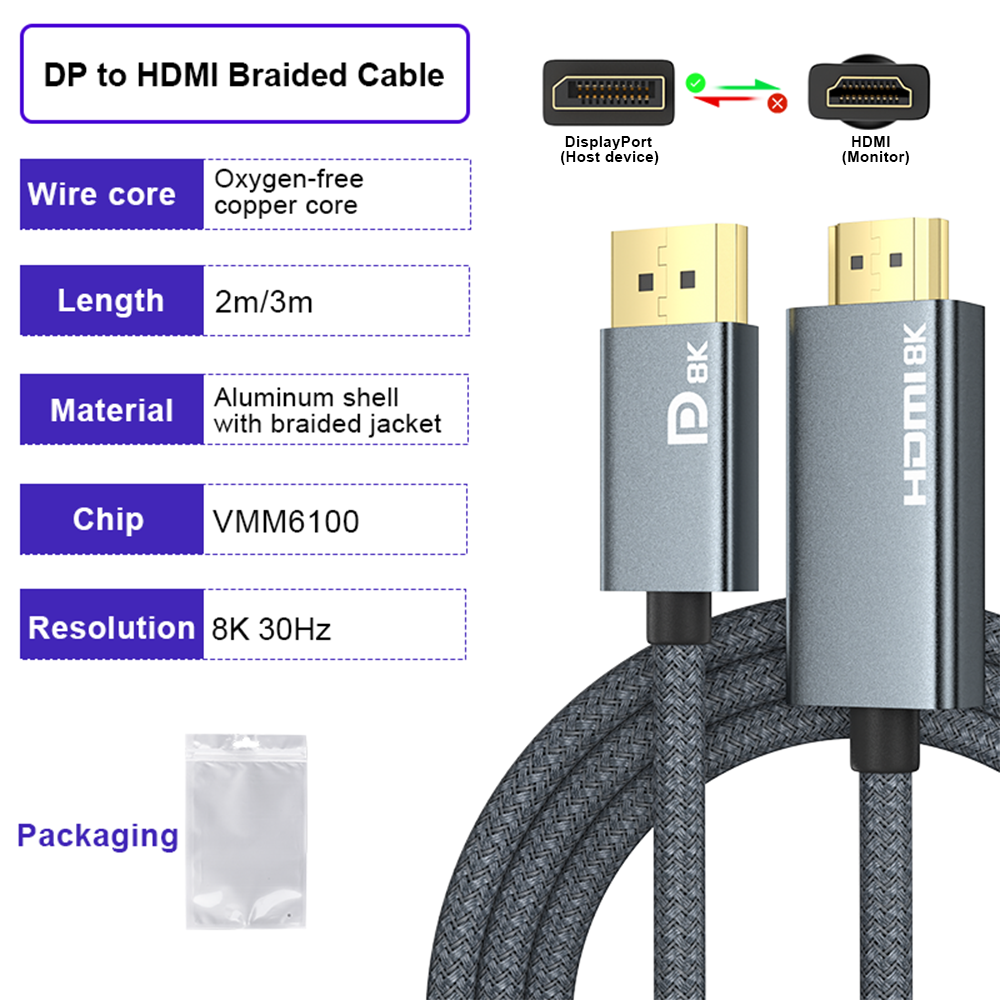 Grey-Aluminium alloy shell with Braided jacket (8K 30Hz)