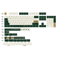 Capuchons de clavier artisanaux pbt, 61/87/104 touches, clavier avec impression par sublimation, profil oem, mignon, animé et xda, personnalisé japonais