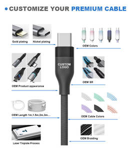 <span class=keywords><strong>สาย</strong></span><span class=keywords><strong>ชาร์จ</strong></span>โทรศัพท์มือถือยาว1เมตรสำหรับเป็นของขวัญเครื่อง<span class=keywords><strong>ชาร์จ</strong></span> USB แบบแฮนด์เมดสินค้าใหม่ - Product Image 5