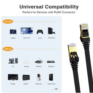 Câble réseau LAN RJ45 ultra fin Cat7 plat haute vitesse 10 Gbps 600 MHz blindé noir pour modem routeur PS5 - Product Image 3
